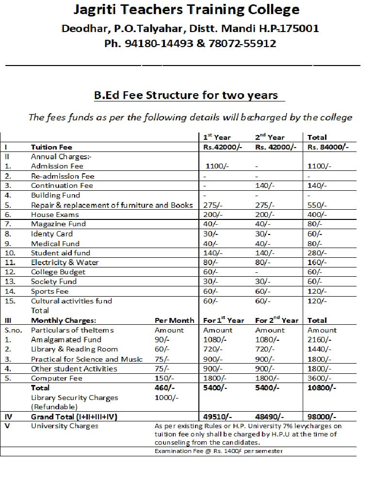 Fee Structure – Jagriti College